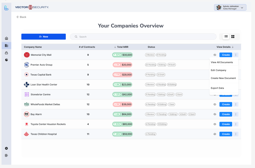 List concept