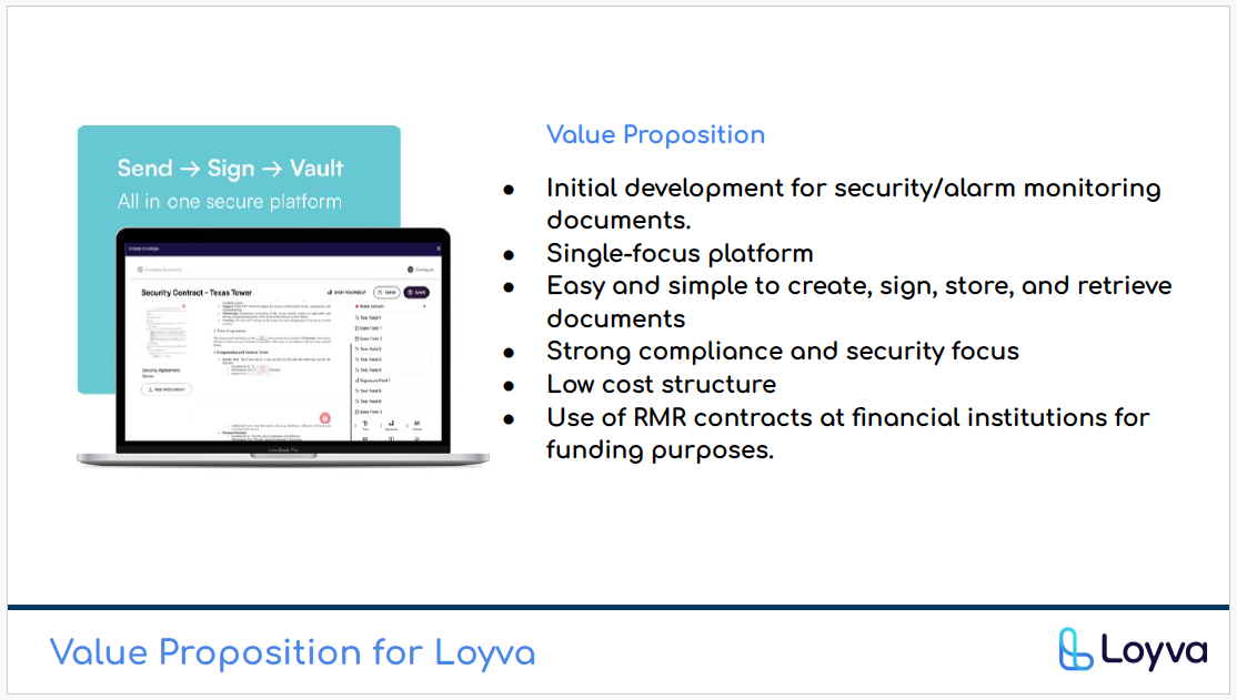 Loyva value