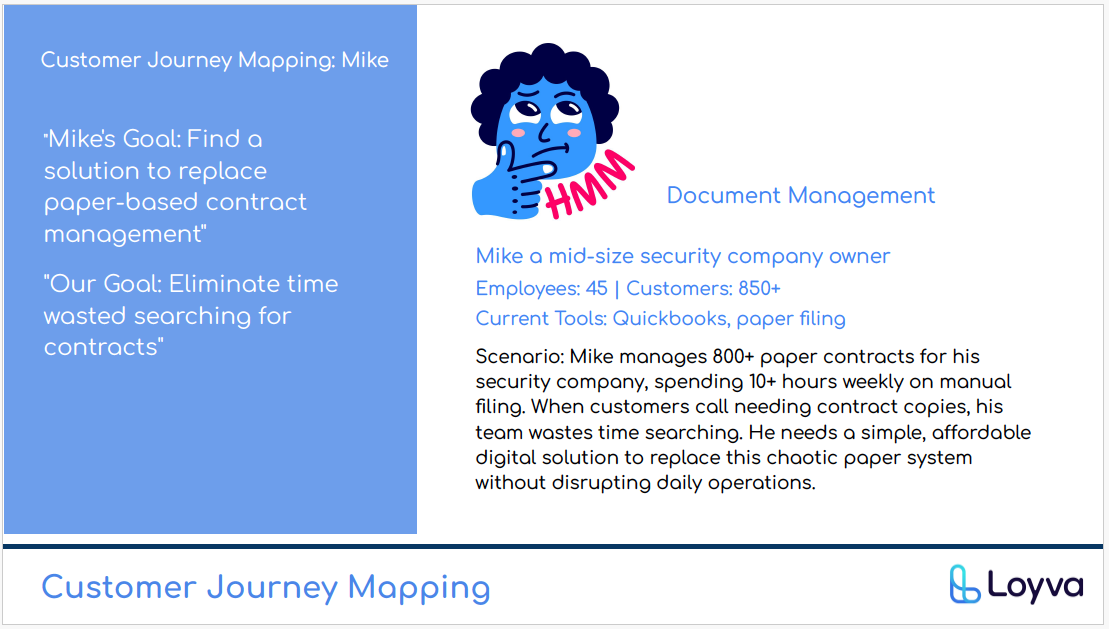 User persona - Mike the Strategist