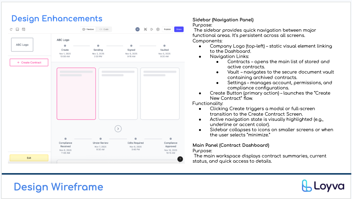 Information Architecture and User Flow