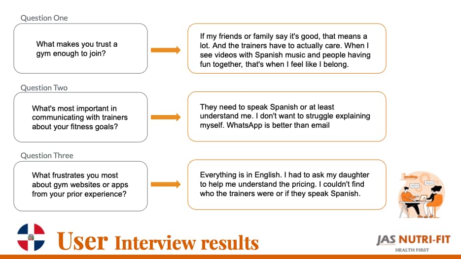 Dominican Interview Highlights