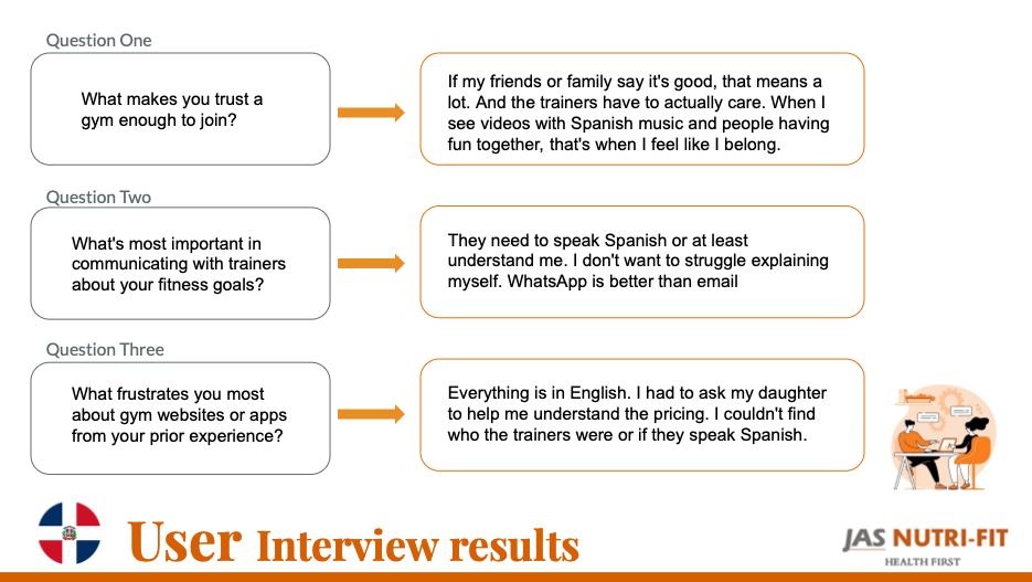 Dominican Interview Highlights