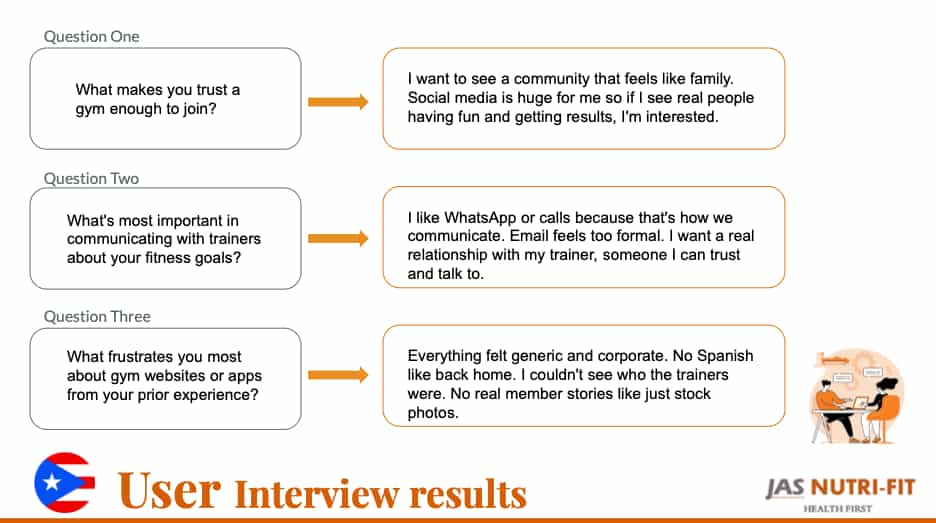 Puerto Rican Interview Highlights