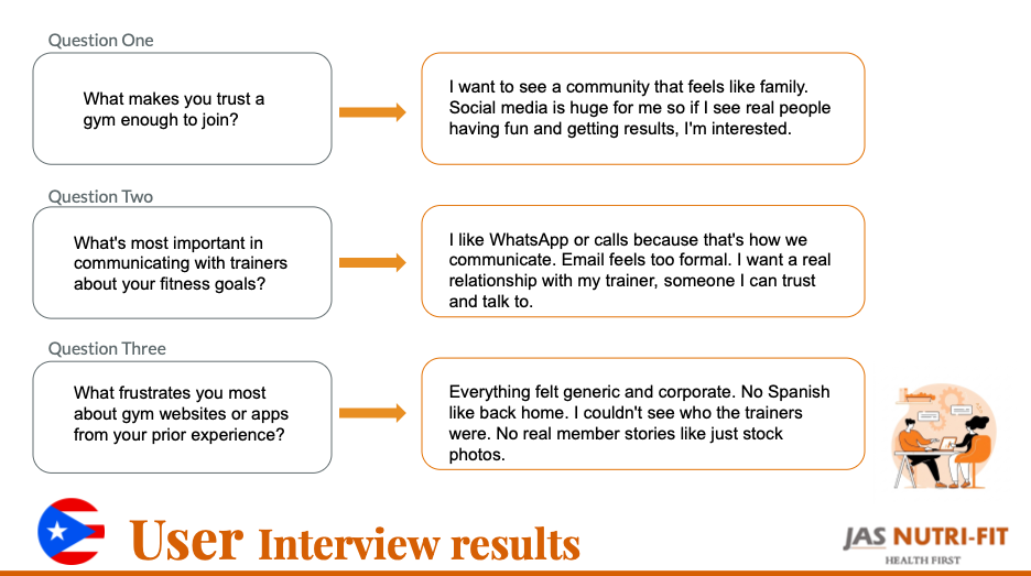 Puerto Rican Interview Highlights