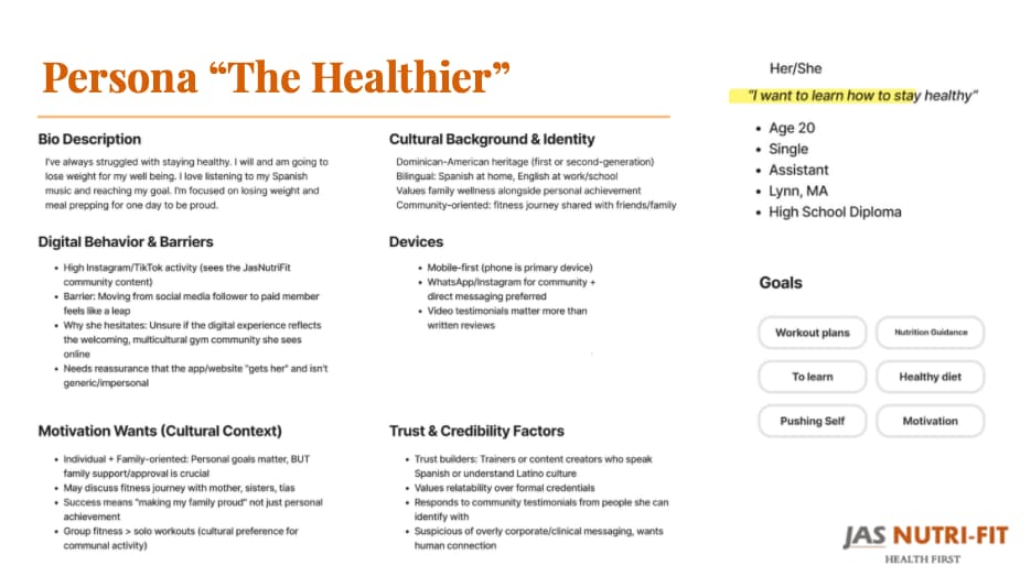 User persona - Healthier Member