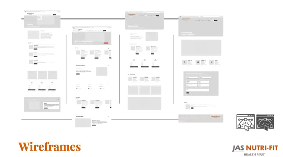 Web Wireframes