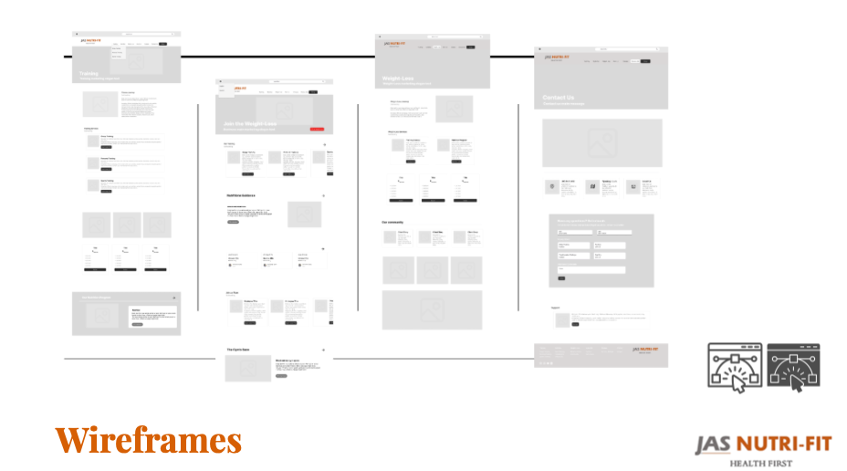Web Wireframes